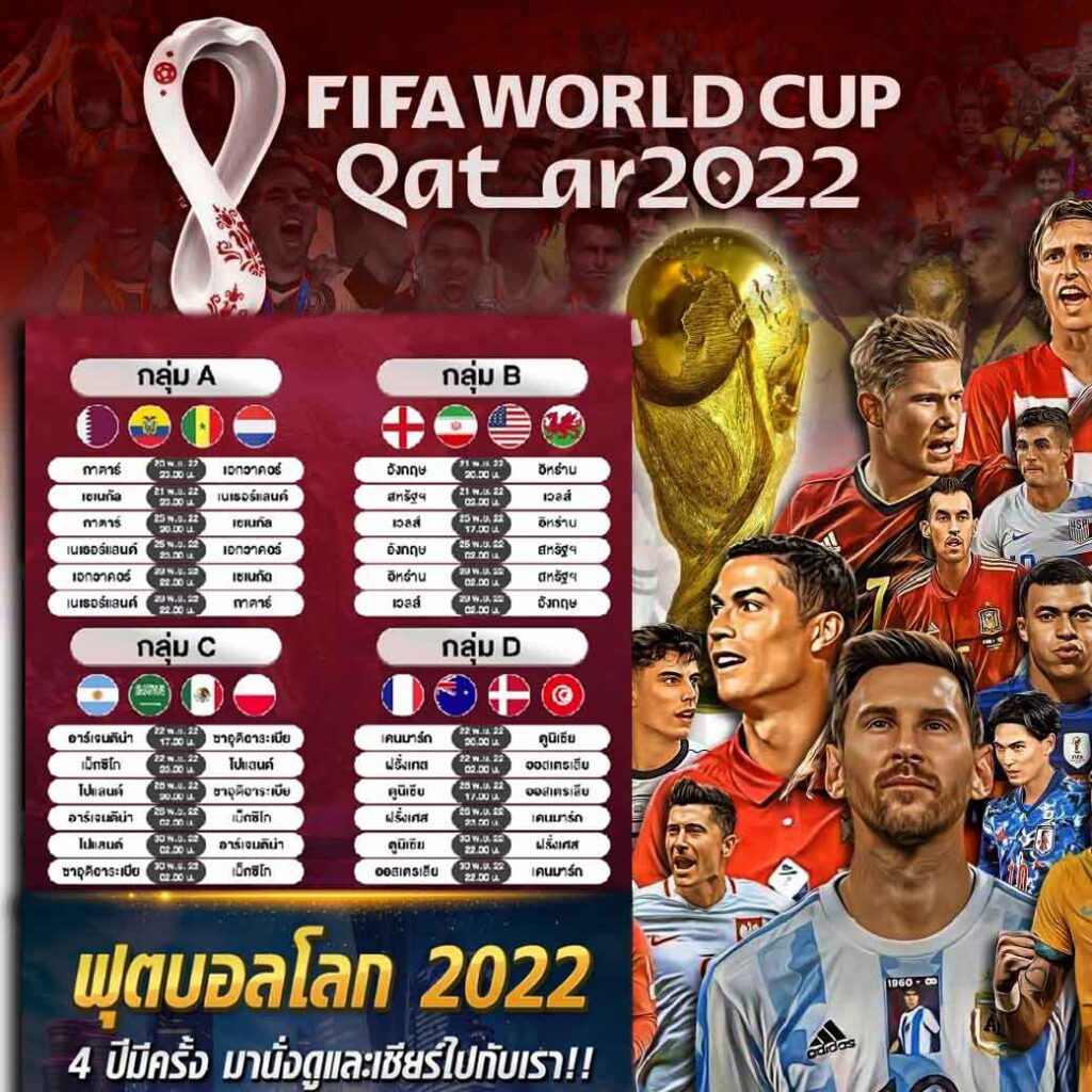 ฟุตบอลโลก 2022-UFABET-UFA888